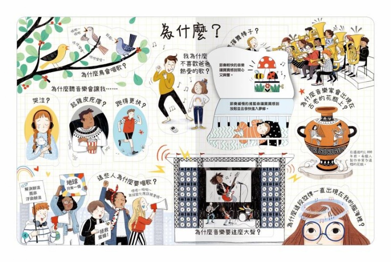 想問什麼翻翻書-關於音樂你想知道什麼？